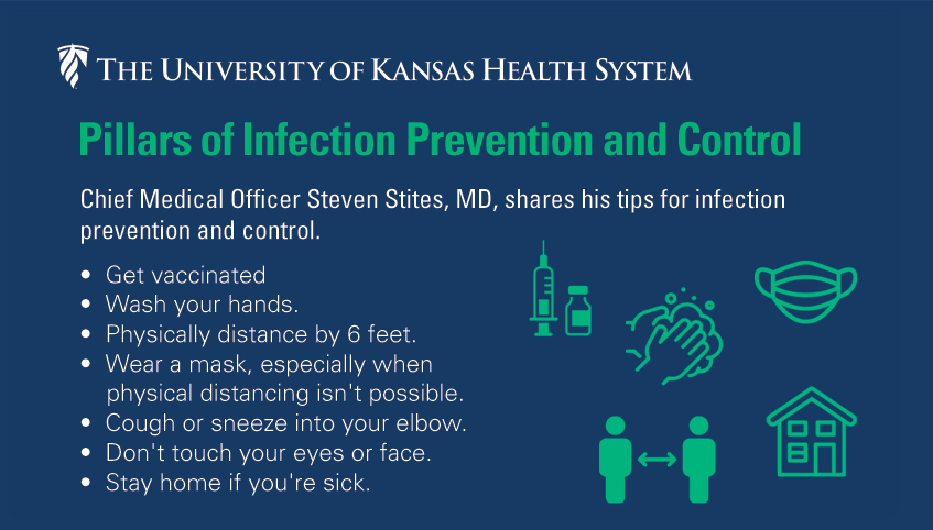 Pillars of Infection Prevention Control