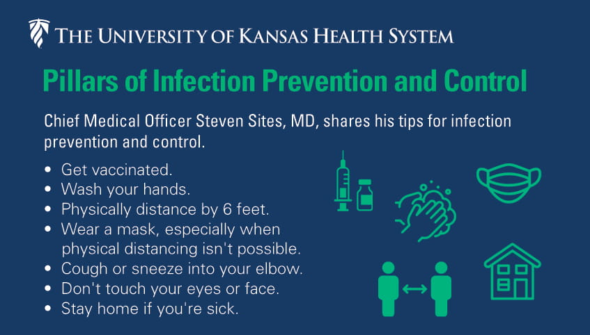 Pillars of Infection Prevention and Control